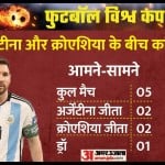 अर्जेंटीना बनाम क्रोएशिया