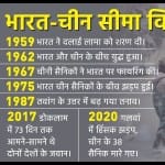 भारत-चीन सीमा विवाद