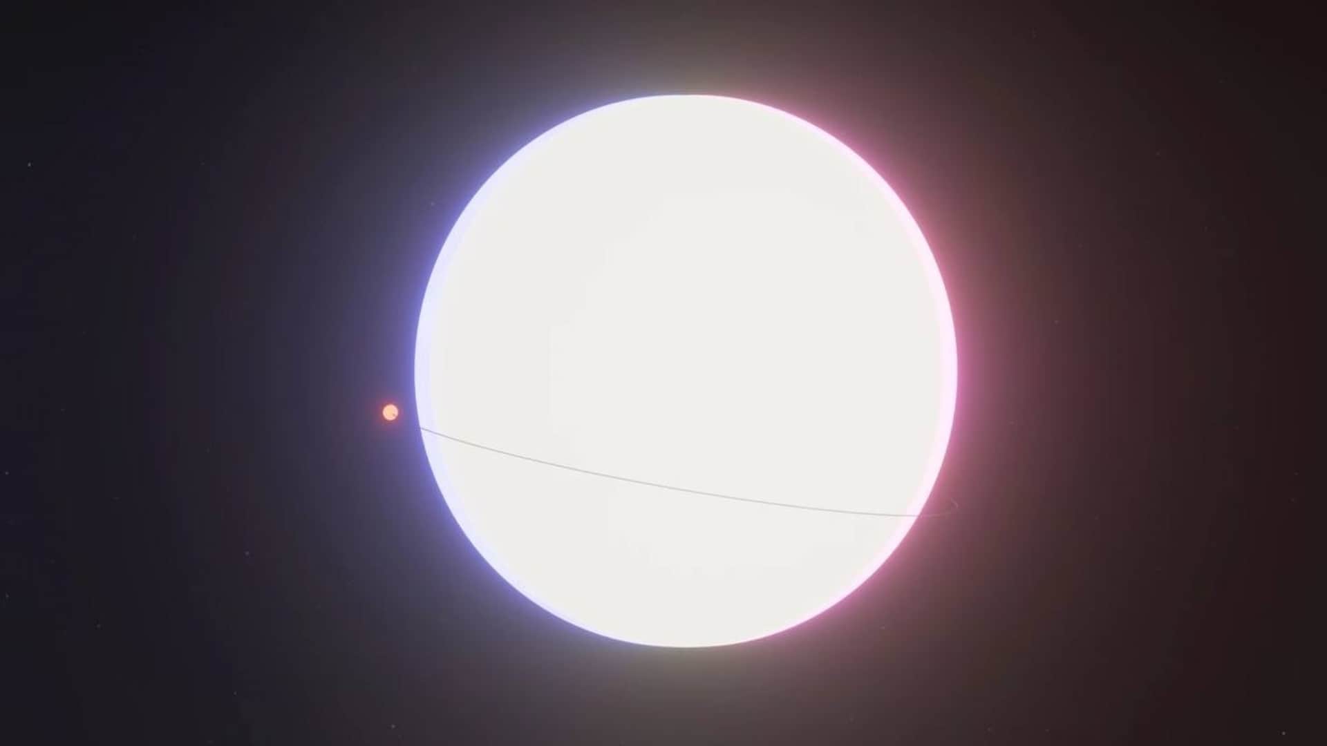 Scientists Discovered Hell Like Exoplanet Janssen Surface Temperature of About 2000 Degrees Celsius Know Fact