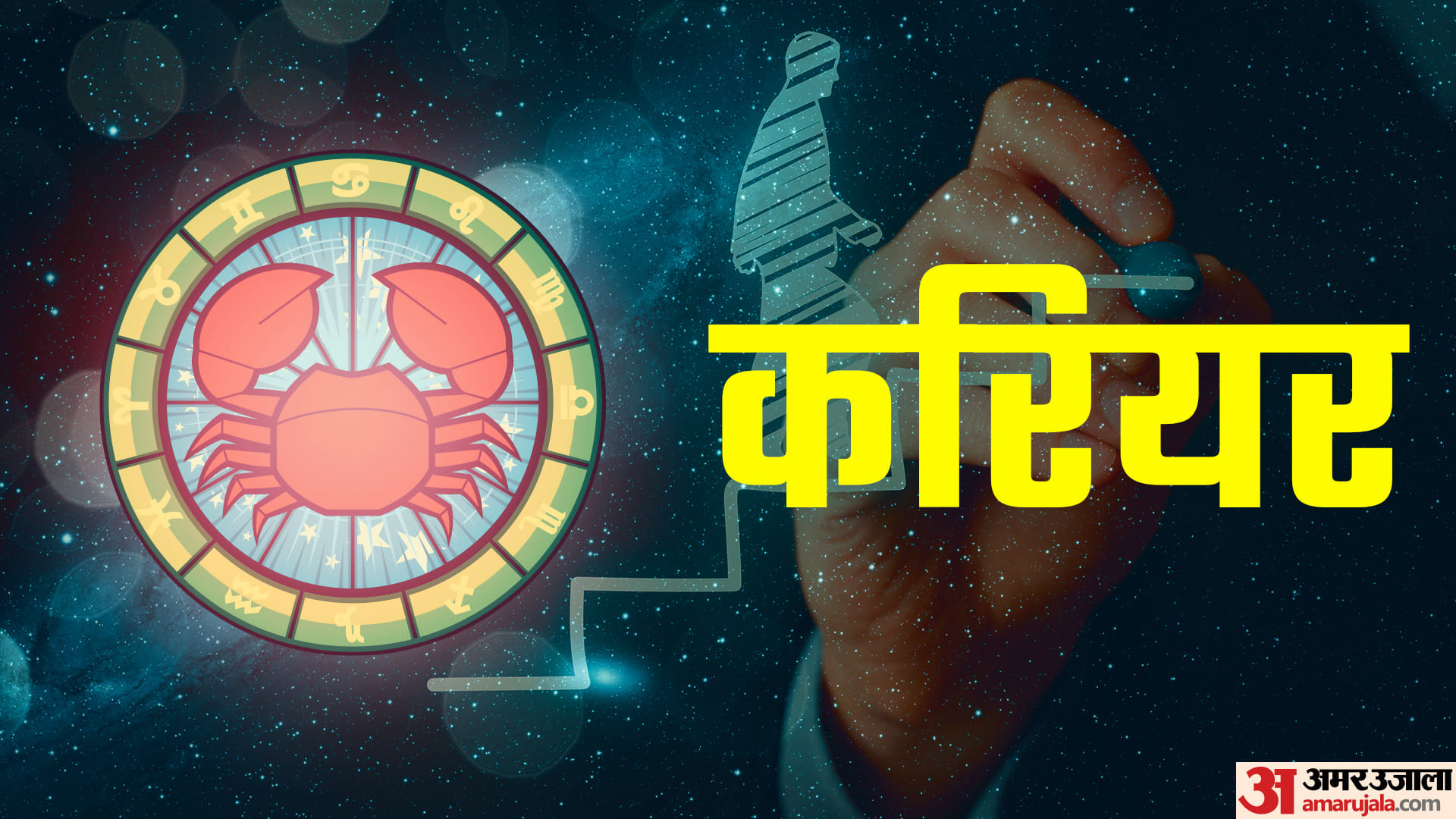 Kark Varshik Rashifal 2023 Predictions Cancer Yearly Horoscope Kark Rashi Ka Naya Saal Kaisa Rahega In Hindi