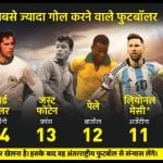 फीफा वर्ल्ड कप