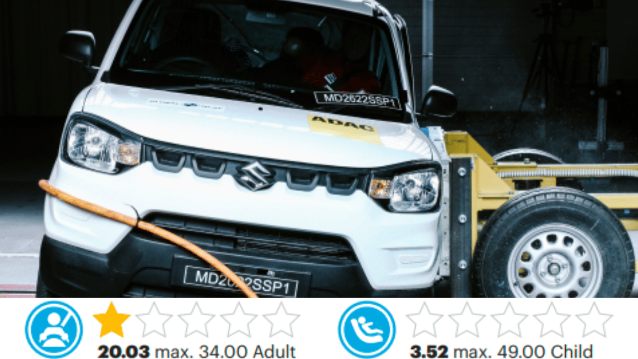 These cars found in India are bad in terms of child safety maruti renault nissan