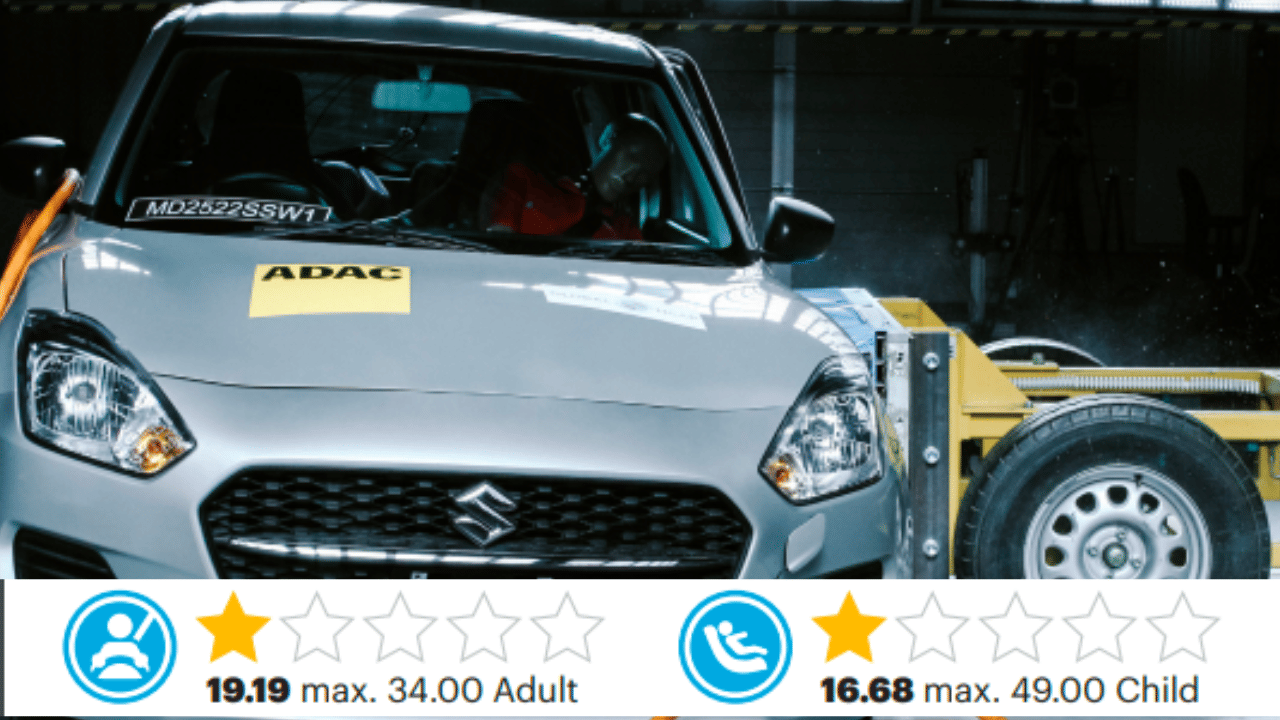 These cars found in India are bad in terms of child safety maruti renault nissan