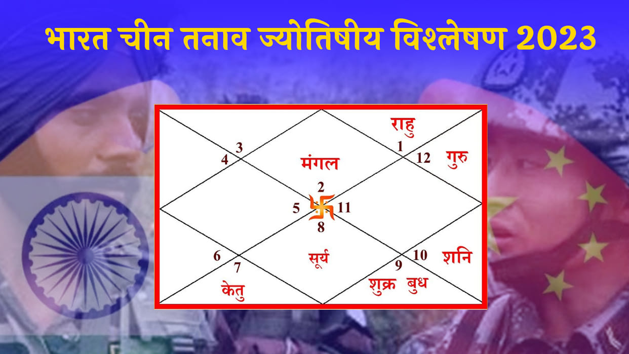 india china war astrology predictions in 2023 india china clash latest update