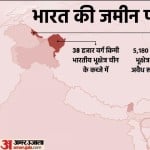 भारत चीन सीमा विवाद