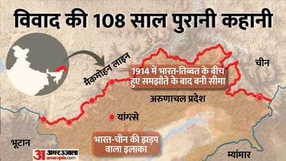 LAC and China: Why does China not accept even the 108 year old agreement?