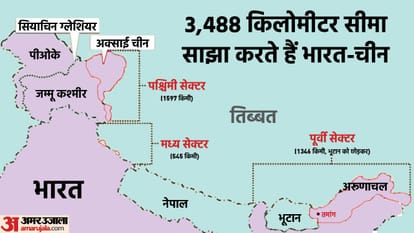 LAC and China: Why does China not accept even the 108 year old agreement?