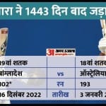 चेतेश्वर पुजारा