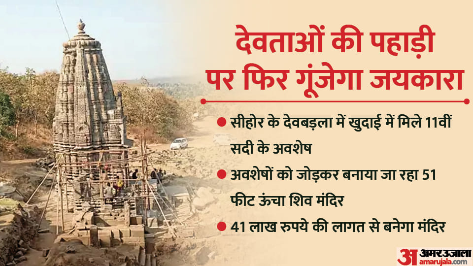 Ancient Shiv Temple in sehore 51 feet high Shiva temple being built by adding the remains of 11th century
