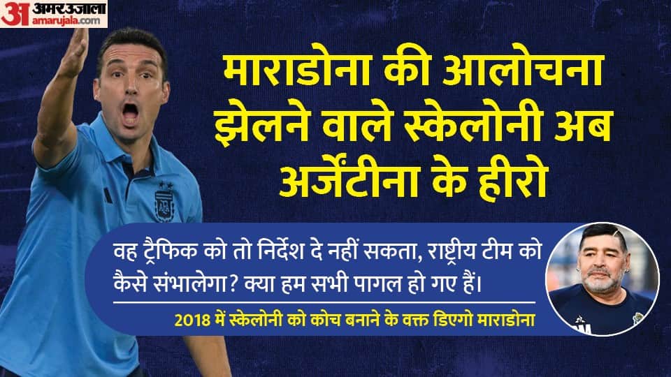 fifa world cup Who is Argentina coach Lionel Scaloni A WhatsApp message sent to lionel Messi changed team fate