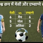 लियोनल मेसी और किलियन एम्बाप्पे