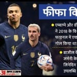 फीफा वर्ल्ड कप 2022