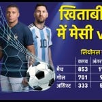 मेसी बनाम एम्बाप्पे