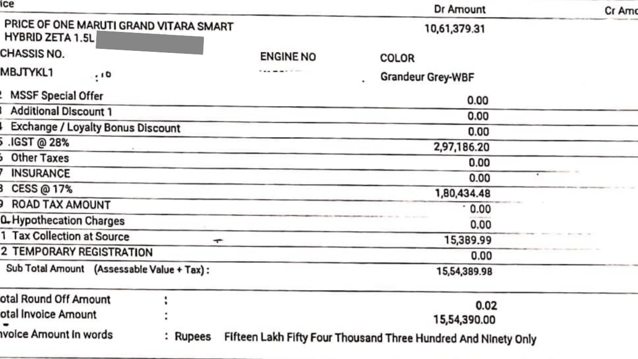 how much tax will have to be paid on buying new car in india maruti toyota hyundai tata mahindra