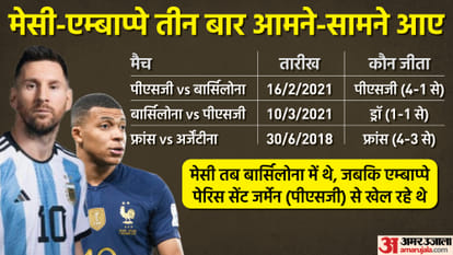 FIFA World Cup 2022 Kylian Mbappe vs Lionel Messi Win or Loss Records Know Here All Stats