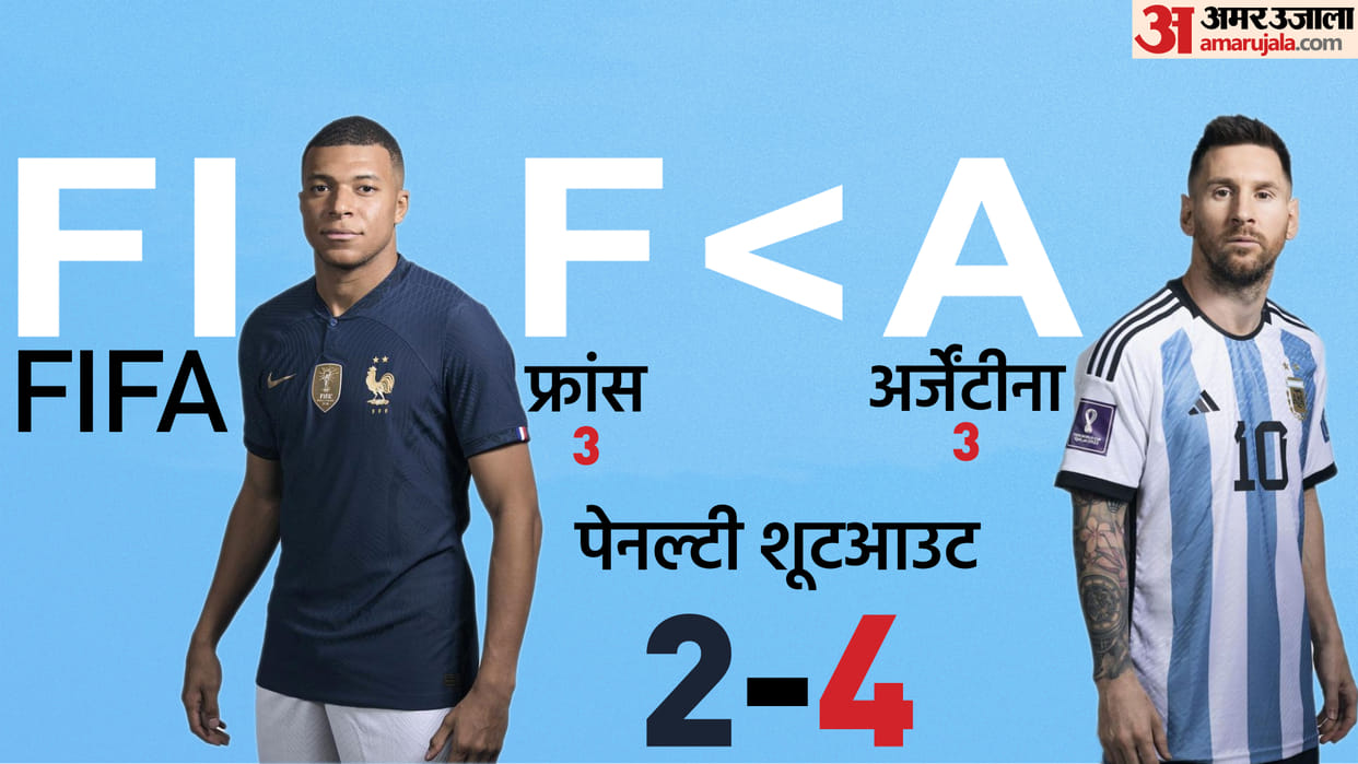 FIFA World Cup 2022: In 44 years, only Ronaldo won Golden Boot by scoring 6+ goals, Mbappe-Messi got chance