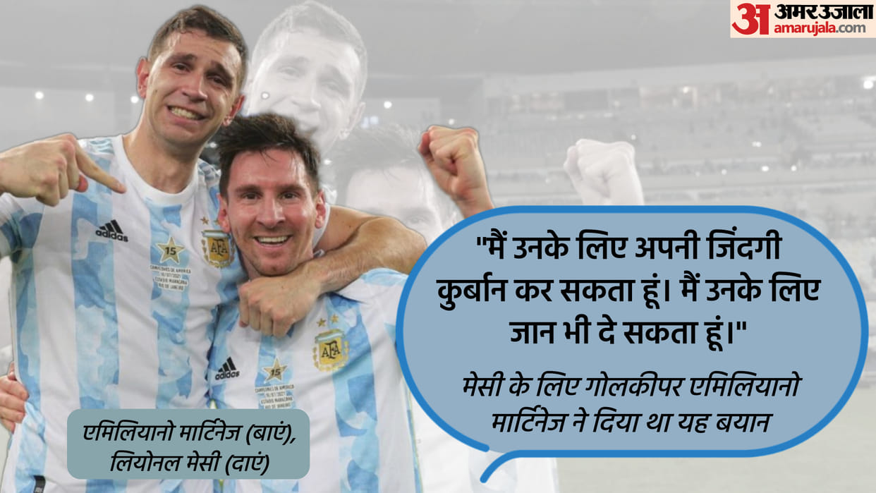 Who is Emiliano Martinez Know About Argentina's Goal Keeper Life story, Football Career and Stats All Details