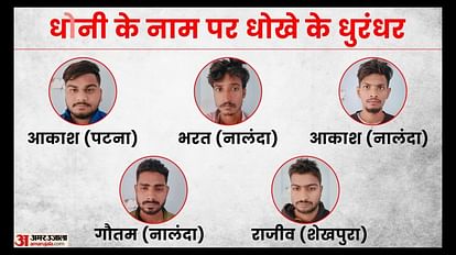 5 arrested, but cyber fraud on: Seeing the poster of famous financier Dhani and Dhoni's picture, got trapped