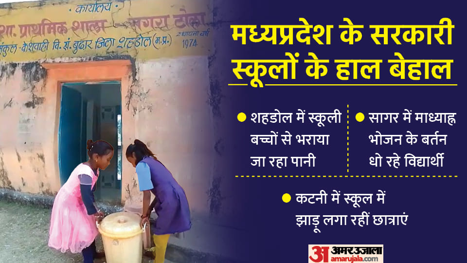 Water being filled by the children in the government school of Shahdol read more in hindi