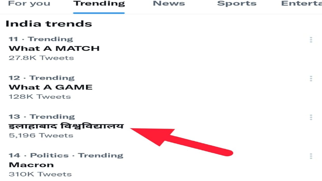 Allahabad University Violence: Allahabad University trending in the top 15 of Twitter after the ruckus