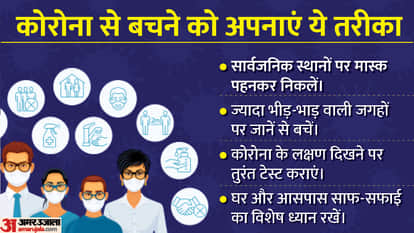 कोरोना से बचने को अपनाएं ये तरीका