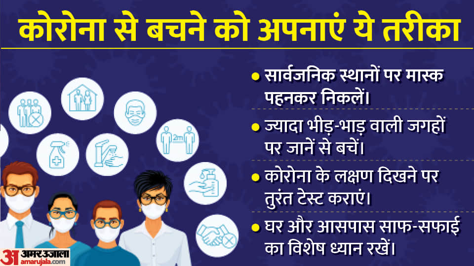 Coronavirus: Due to the fear of Corona, these rules can be implemented again in India covid protocol
