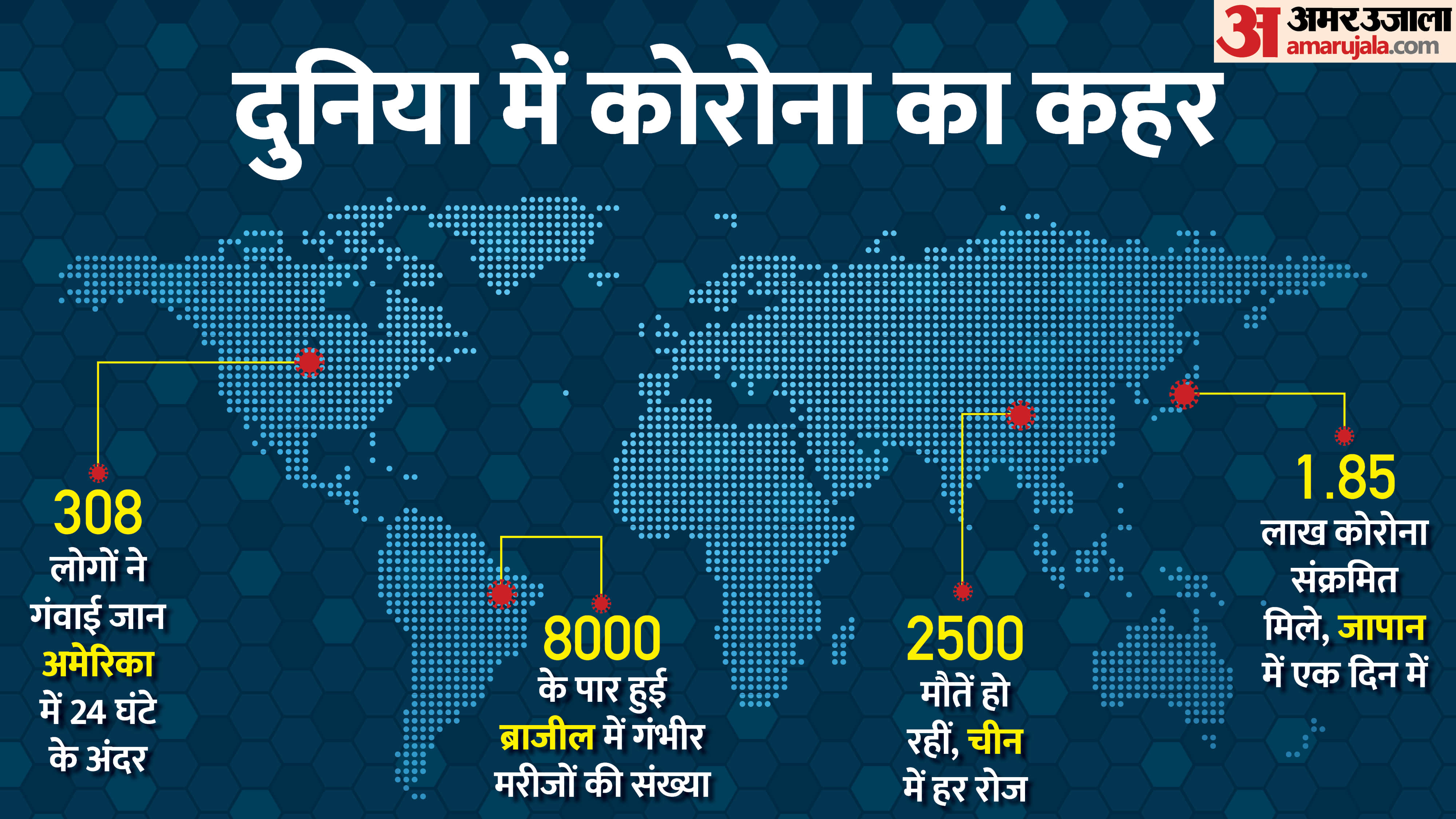 Coronavirus: These ten countries where Corona again created furore, know what the figures of India say?