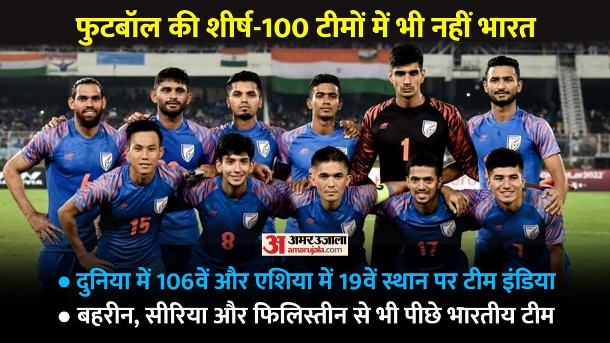 FIFA World Cup What are the chances of India playing in next World Cup how will Team India qualify for 2026