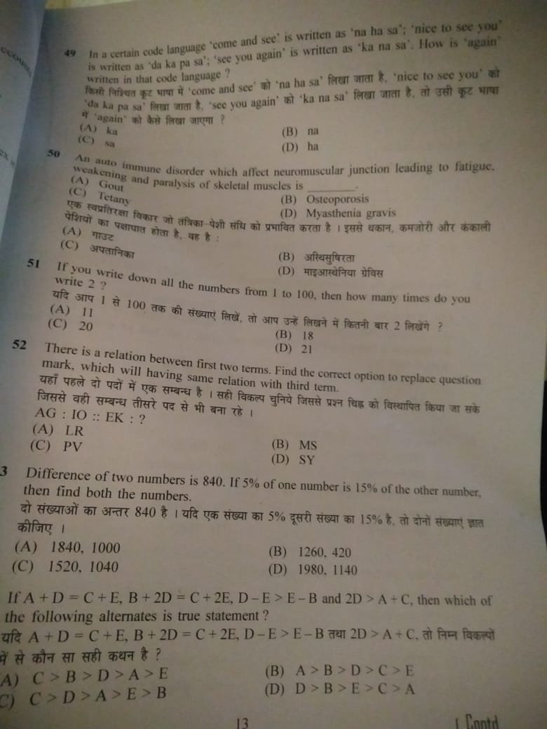 BSSC Graduate Level PT paper leak confirmed cancellation of exam