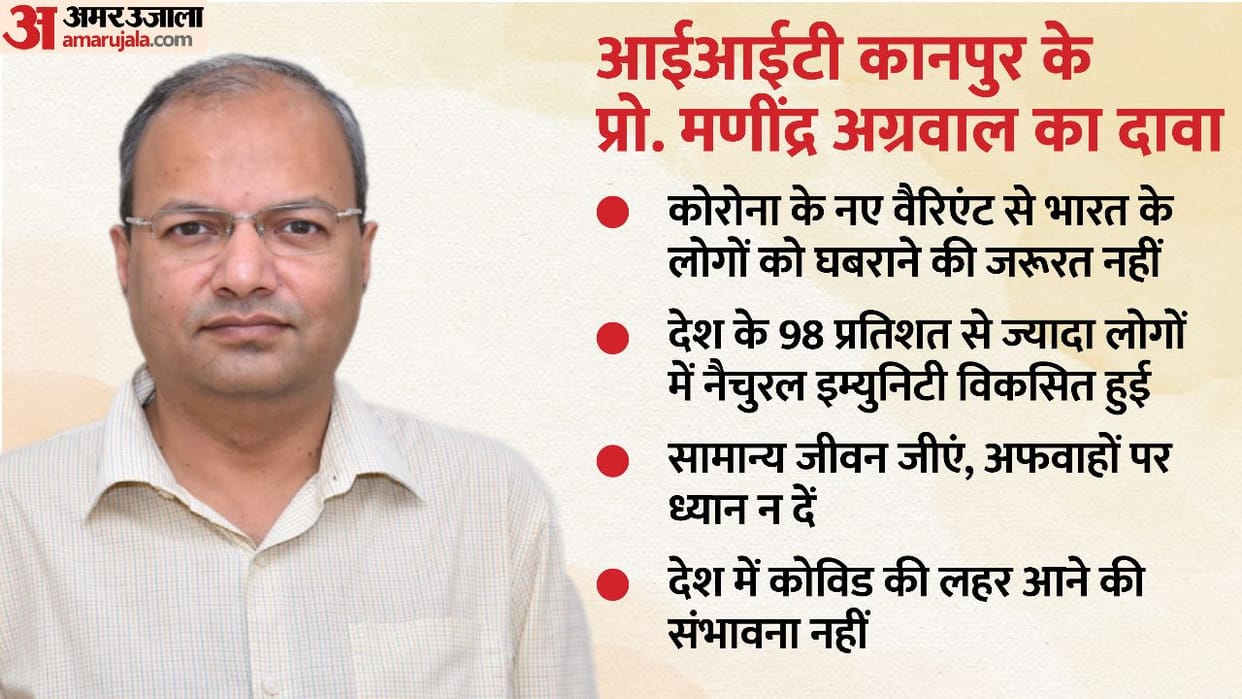 Covid Study: Regarding the new variant of Corona IIT Prof. Manindra Agarwal made this claim