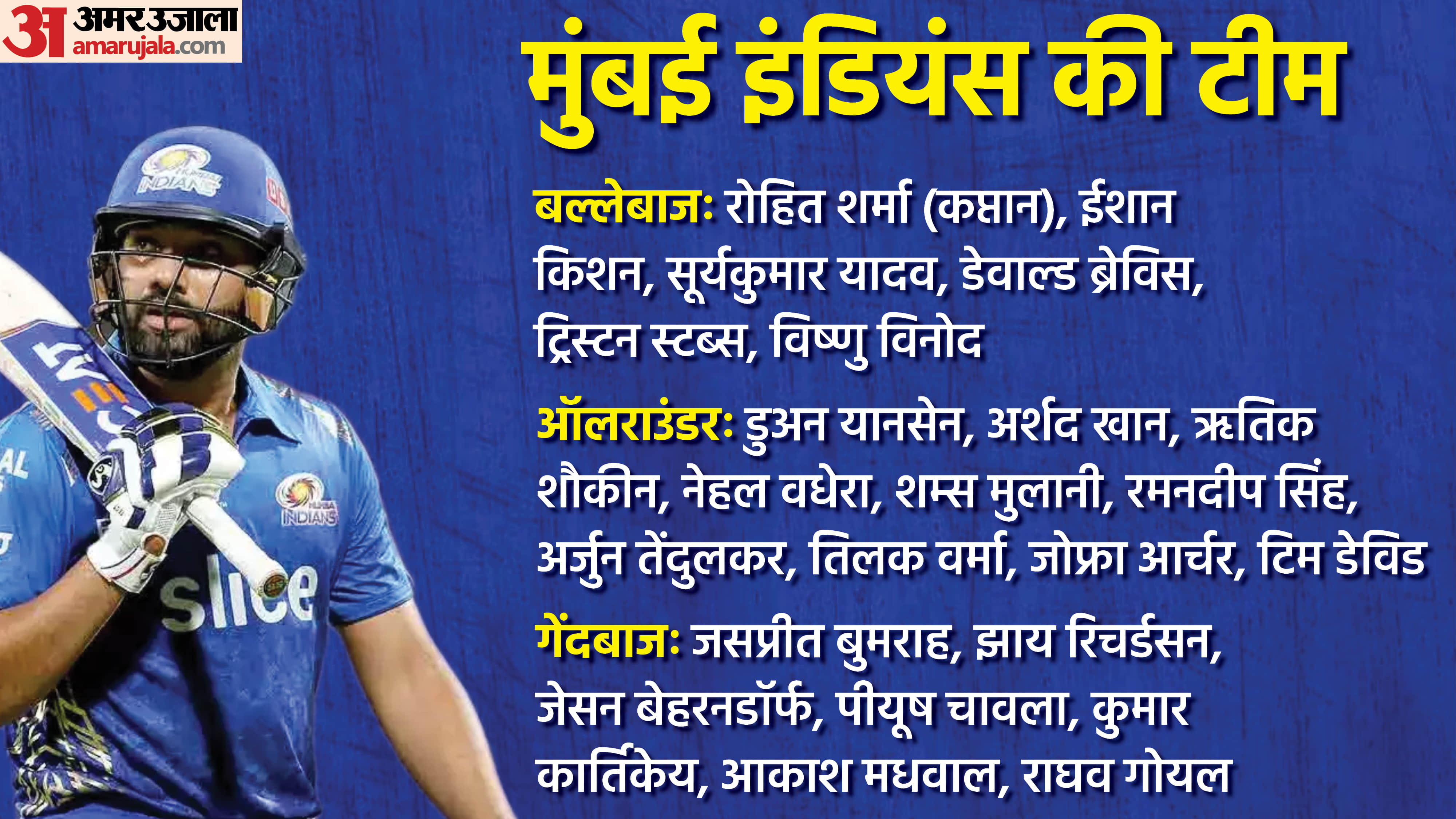 All teams Full squad after IPL 2023 Mini Auction CSK bought Ben Stokes and PBKS bought Sam Curran