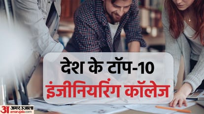 Top 10 Engineering Colleges of India