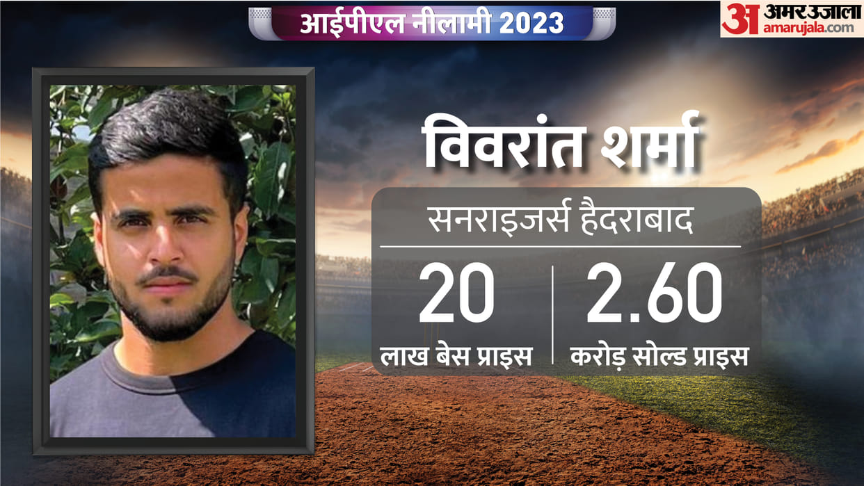 Who is Vivrant Sharma, Jammu and Kashmir Batter Sold to SRH for Rs 2.6 Crore in IPL Auction 2023