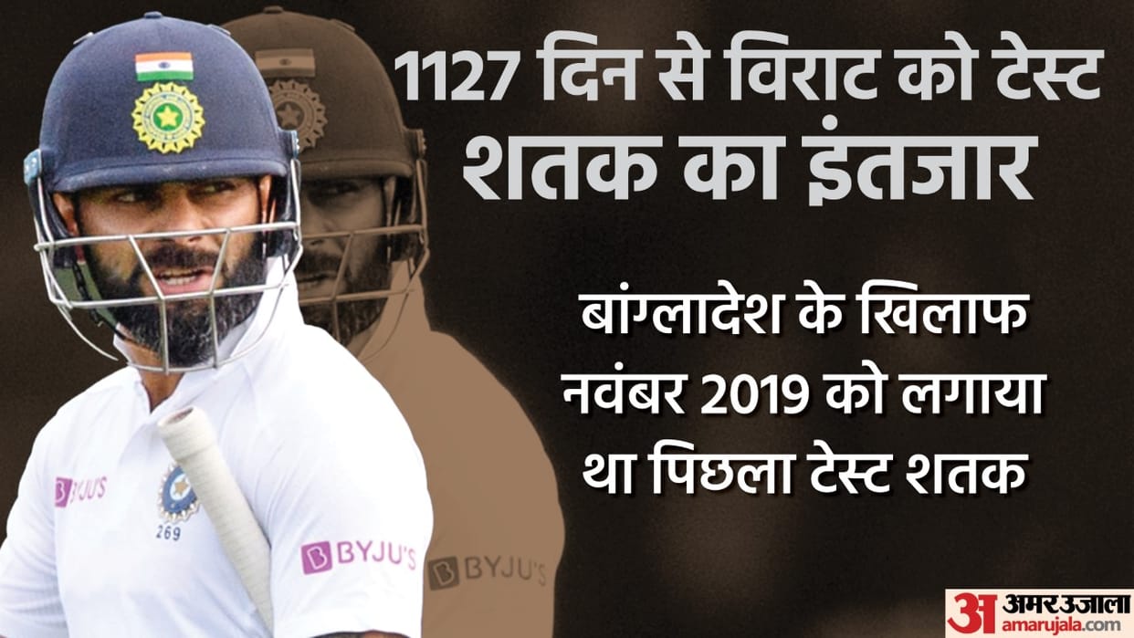 Virat Kohli Analysis could not score a century in Test for third consecutive year stats analysis in hindi