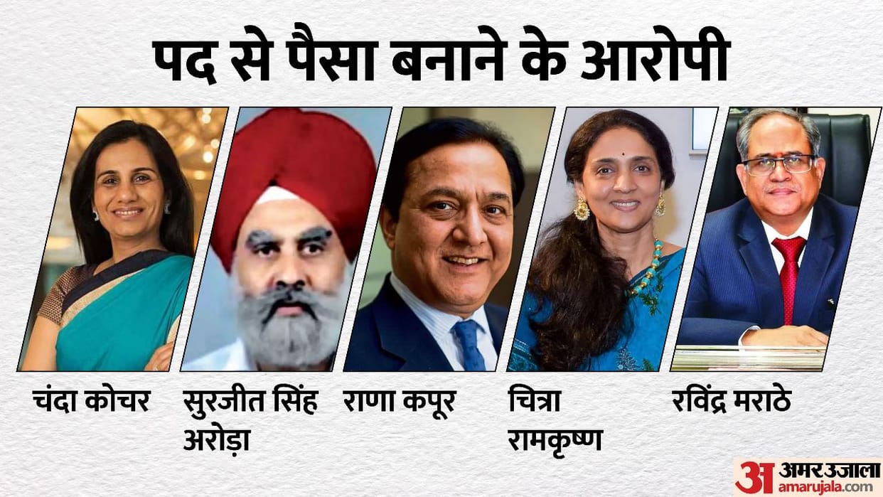 Banking Scams: When the people sitting at the top of the banking sector were accused of scam