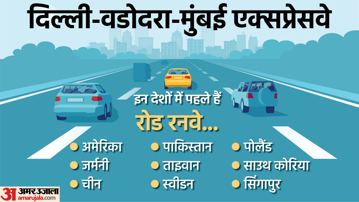 Fighter planes will be able to land on Delhi-Mumbai Expressway 55 runways will be developed