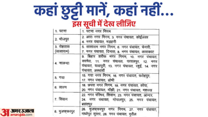 Bihar: Holiday for elections, but not for everyone…who will get it tomorrow, who will not… know from this news