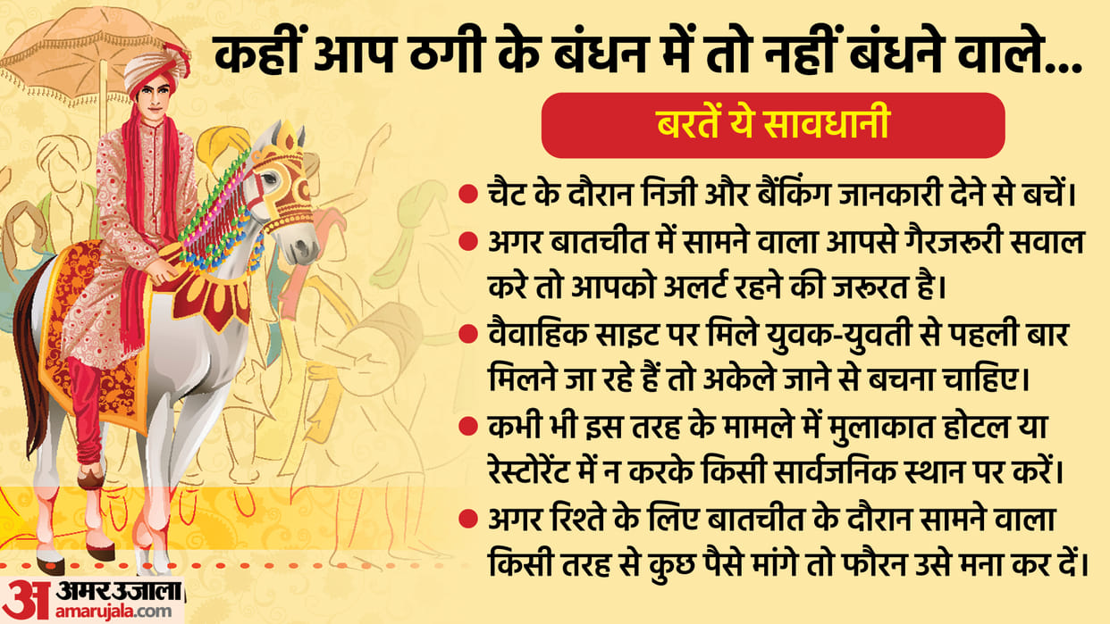 Be careful looking for life partner on matrimonial sites fraudsters are making girls victims