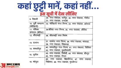 Bihar: Holiday for elections, but not for everyone…who will get it tomorrow, who will not… know from this news
