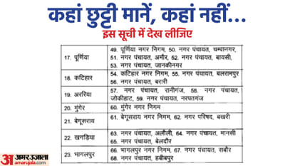 Bihar: Holiday for elections, but not for everyone…who will get it tomorrow, who will not… know from this news
