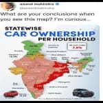 आनंद महिंद्रा का ट्वीट।