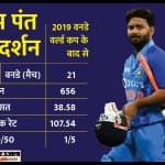 ऋषभ पंत