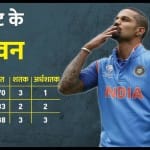 शिखर धवन