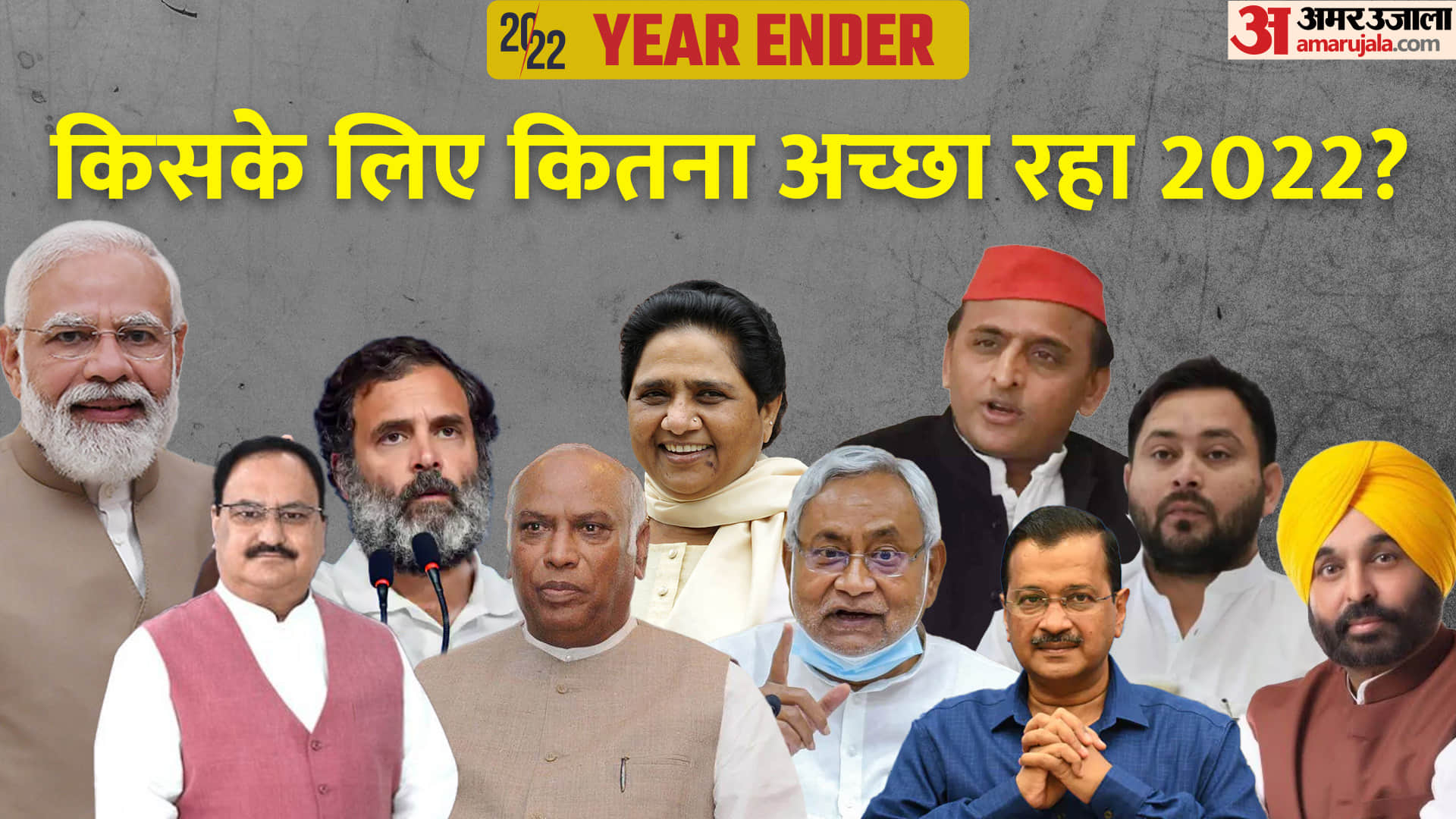 Year Ender 2022: BJP strong or weak, what is condition of opposition parties? full report of 2022 elections
