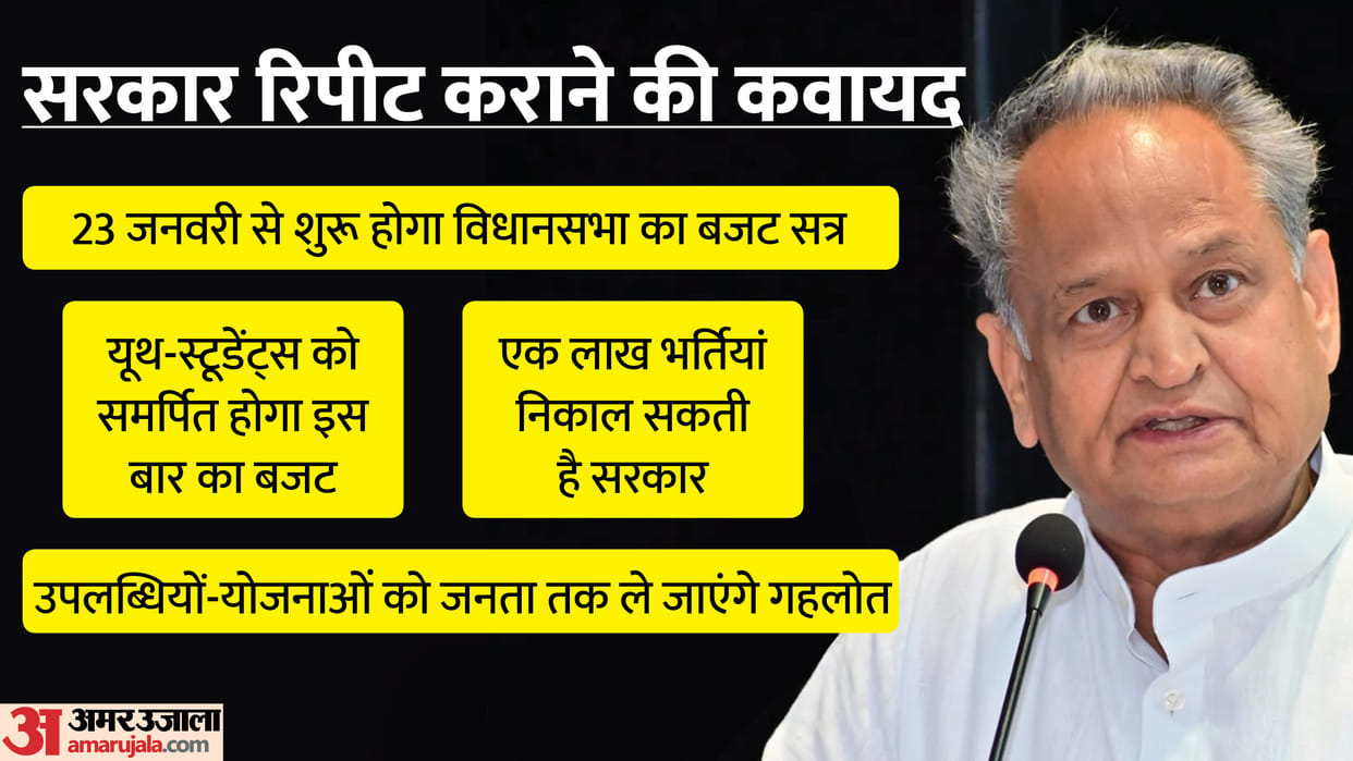 CM Ashok Gehlot will visit 200 assembly constituencies Budget dedicated to youth and students