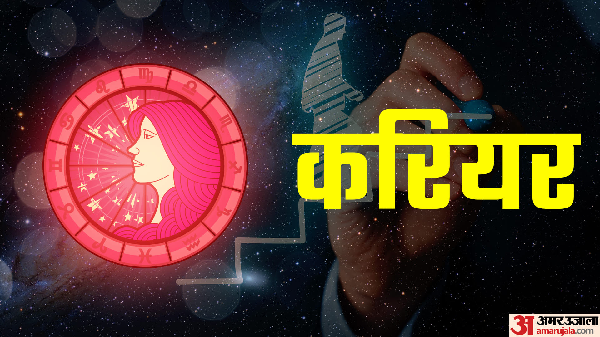 Kanya Varshik Rashifal 2023 Predictions Virgo Yearly Horoscope Kanya Rashi Ka Naya Saal Kaisa Rahega In Hindi