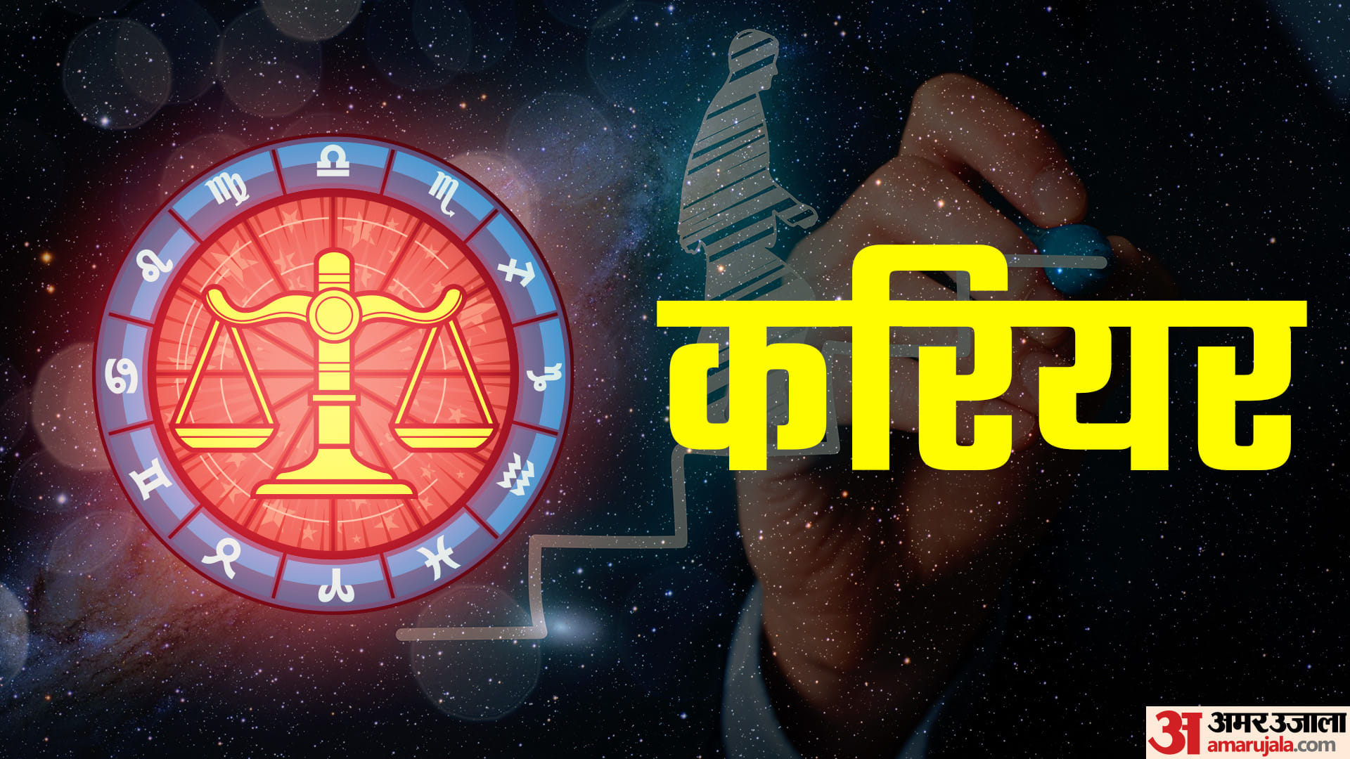 Tula Varshik Rashifal 2023 Predictions Libra Horoscope Tula Rashi Ka Naya Saal Kaisa Rahega In Hindi