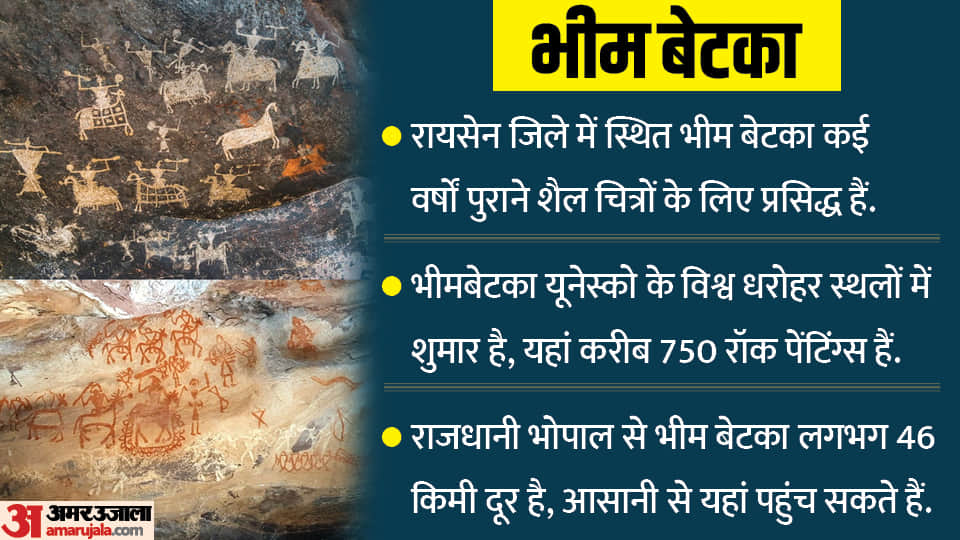 New Year 2023 Start the new year by visiting these beautiful tourist places of Madhya Pradesh