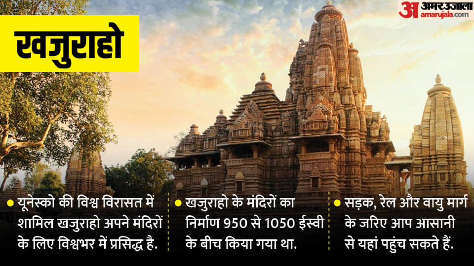 New Year 2023 Start the new year by visiting these beautiful tourist places of Madhya Pradesh