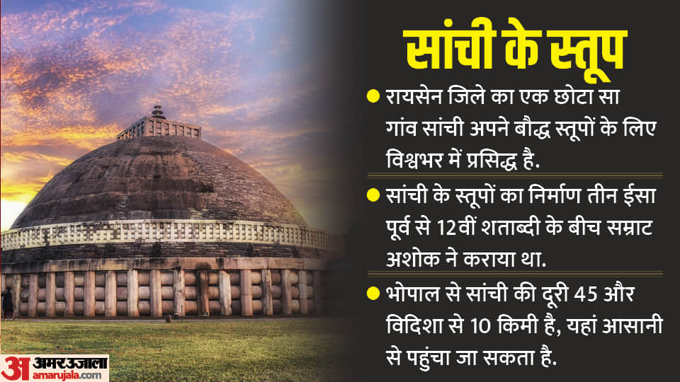 New Year 2023 Start the new year by visiting these beautiful tourist places of Madhya Pradesh